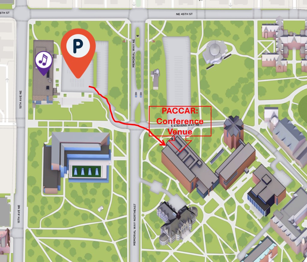 Overhead map of the UW campus: visitor parking (P) near the Burke Museum, a red walking path east across Memorial Way NE to PACCAR Hall on E Stevens Way NE, the conference venue